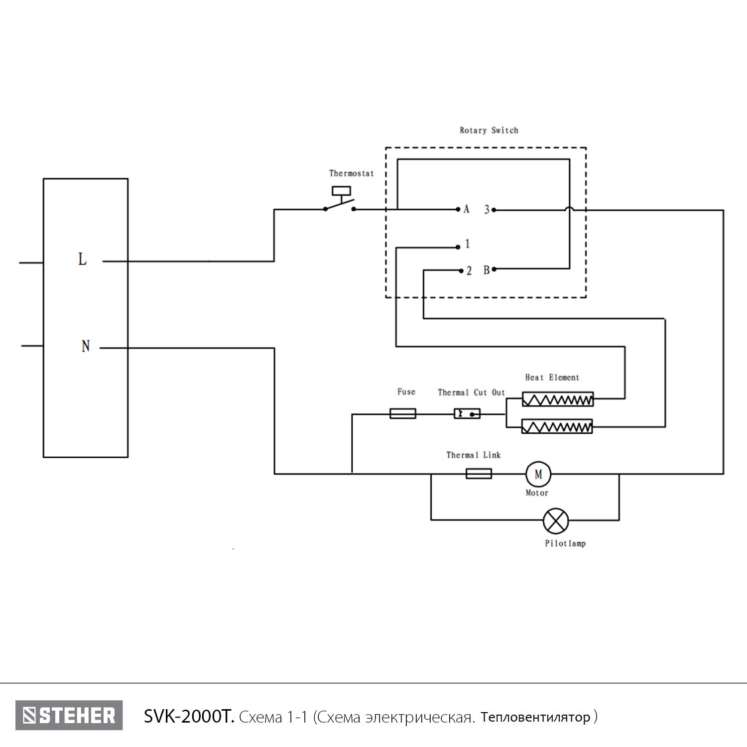 Тепловентилятор с автоповоротом, SVK SVK-2000T